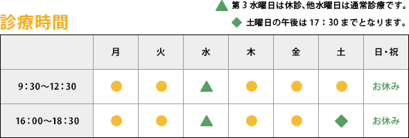 診療時間