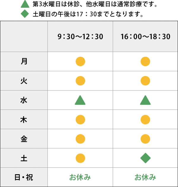 診療時間